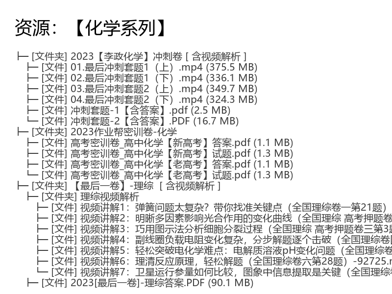 2023高三化学冲刺卷与作业帮密训卷视频