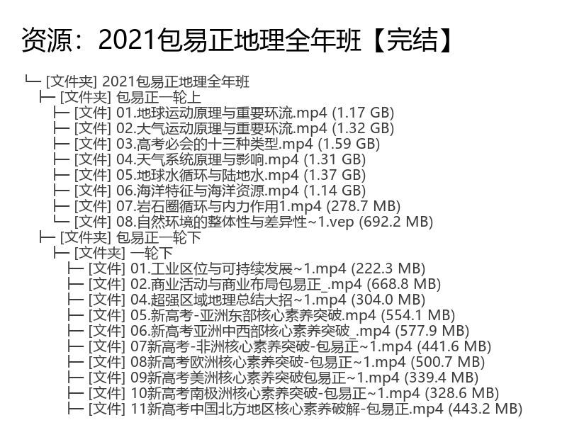 2021高中地理包易正全年班视频课程完整