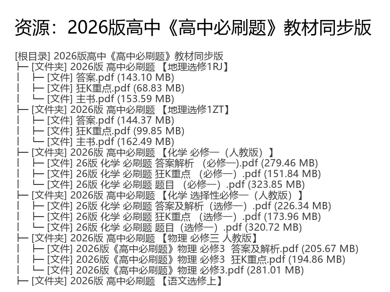2026版高中必刷题教材同步版电子资料完整版