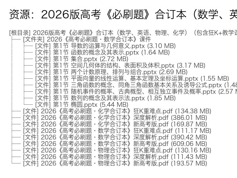 2026版高考必刷题合订本数学英语物理化学狂K重难点教学课件完整版