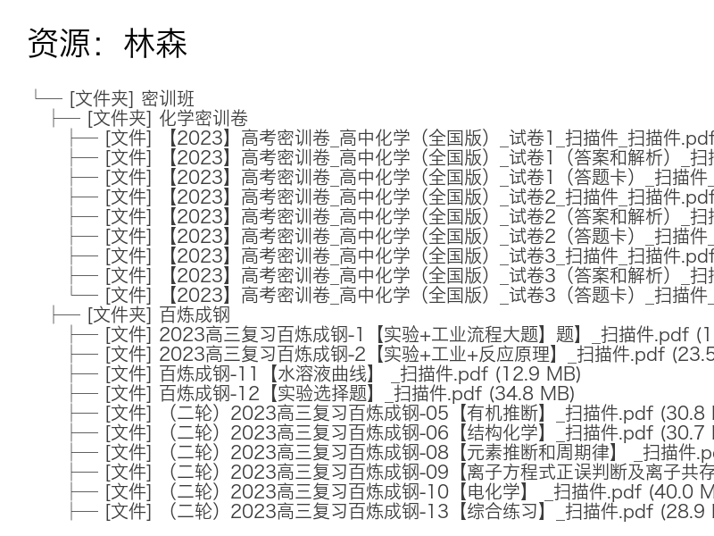 2023高三化学林森高考密训班视频课程完整版