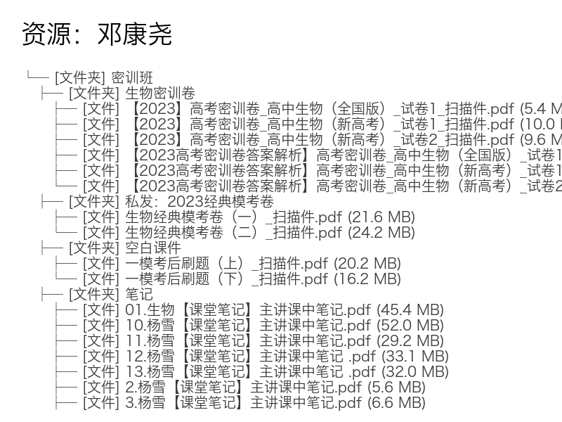 2023高三生物邓康尧密训班视频课程完整版