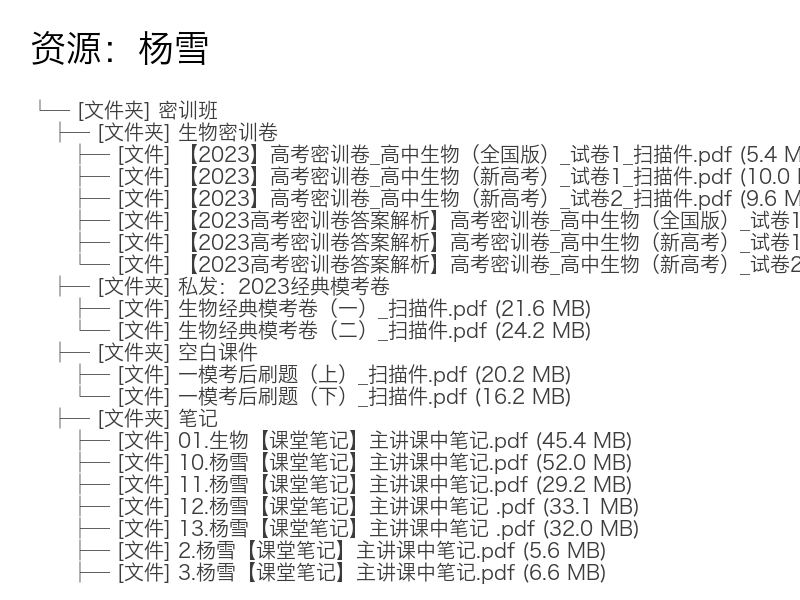 2023高三生物杨雪密训班视频课程电子资料完整版